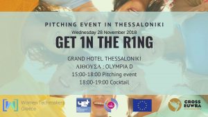 Read more about the article CROSS EUWBA EU Project Thessaloniki Pitching Event