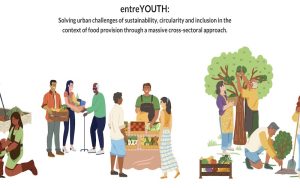 Read more about the article EU Project – entreYOUTH 2nd Newsletter 2022